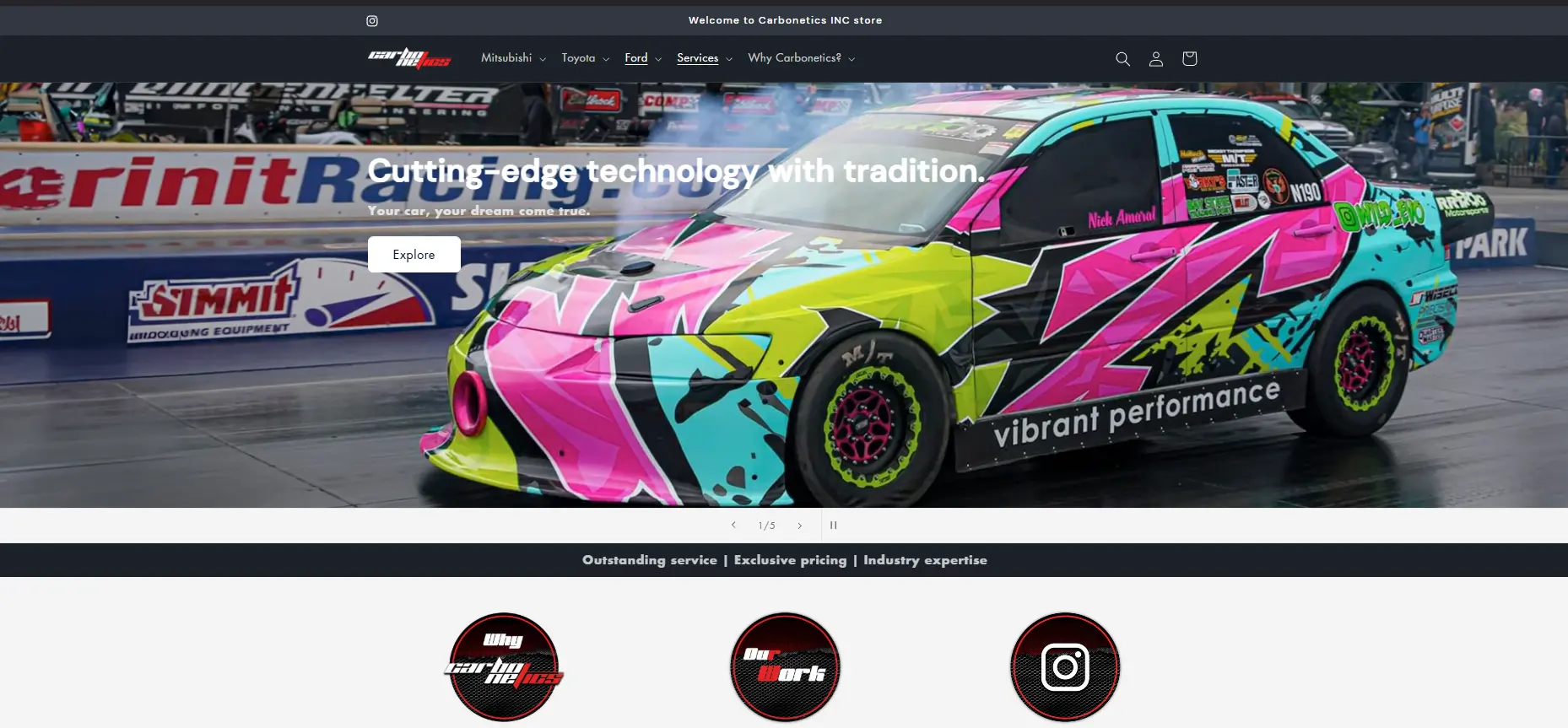 Carboneticsinc.com